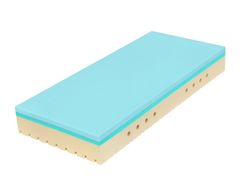 Partnerský matrac super fox blue 20 classic - 90x200cm