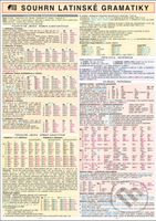 Souhrn latinské gramatiky A4 - kniha z kategorie Vysoké školy