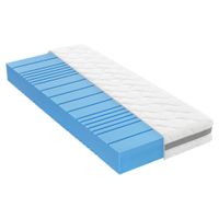 Swedish Line MATRAC, 90/200 cm