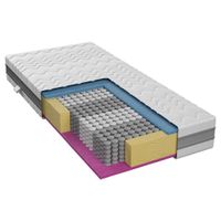 Boxxx TAŠTIČKOVÝ MATRAC, 140/200 cm