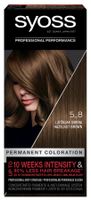 Syoss боя за коса - Permanent Coloration - 5_8 Hezelnut Brown