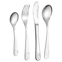 Ritzenhoff Breker DETSKÝ PRÍBOR