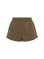 Micro Shorts