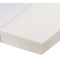 Boxxx MATRAC Z PUR PENY, 90/200 cm