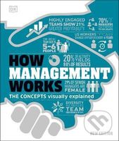 How Management Works (The Concepts Visually Explained) - kniha z kategorie Byznys a management