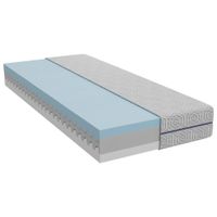 Novel MATRAC Z PUR PENY, 90/200 cm