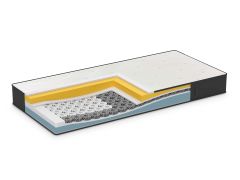 Dormeo iMemory S+ Silver Deluxe matrace 2025 180x200 cm