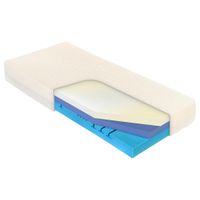 Curem MATRAC, 160/200 cm