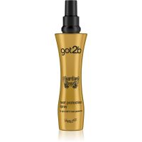 got2b Guardian Angel Hitzeschutz-Spray für das Haar 200 ml