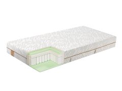 Mlily Matrac Eco Bamboo