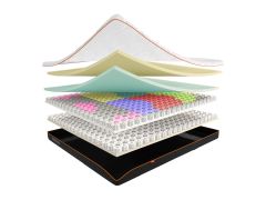 Saltea Dormeo Saltea DNA Lux