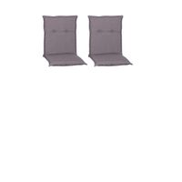 Gardenson SADA VANKÚŠOV PRE STOLIČKU 2ks, 98/46/8 cm