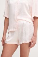 BOSS pyžamové šortky dámske z viskózy B Monogram_Shorts