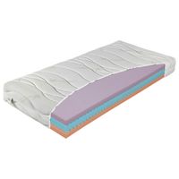 MATRAC Z PUR PENY, 90/200 cm
