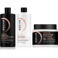 Syoss Intense Keratin набір