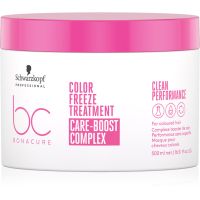 Schwarzkopf Professional BC Bonacure Color Freeze maseczka regenerująca do włosów farbowanych 500 ml