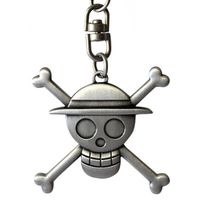 Abysse Corp One Piece Skull Luffy 3D Kľúčenka