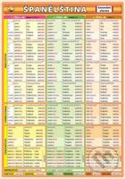 Španělština - časování sloves - Petr Kupka - kniha z kategorie Jazykové učebnice a slovníky