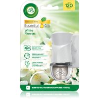 Air Wick White Flowers Electric наповнювач до електричного дифузора 19 мл