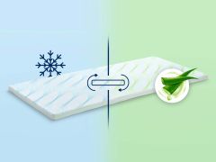 Dormeo Aloe Vera Vitalis 2v1 přistýlka 5 cm, plně oboustranná, chladivá strana a celoroční strana, 7 komfortních zón, úprava s aloe vera 90X190 cm