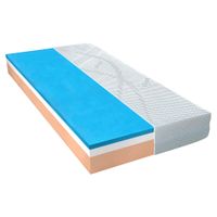 Novel MATRAC Z PAMÄŤOVEJ PENY, 180/200 cm