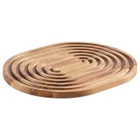 Homeware Profession. KUCHYŇSKÉ PRKÉNKO 33/25/1,5 cm