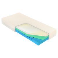 Curem MATRAC, 90/200 cm