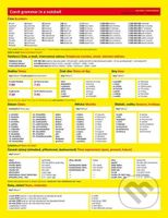 Česká gramatika v kostce / Czech Grammar in a Nutshell