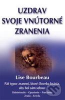 Uzdrav svoje vnútorné zranenia (Päť typov zranení, ktoré človeku bránia, aby bol sám sebou) - kniha z kategorie Alternativní medicína