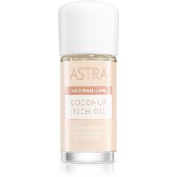 Astra Make-up S.O.S Nail Care Coconut Rich Oil кокосова олійка для нігтів та кутикули 12 мл