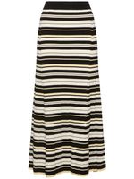 Future Viscose Blend Rib Long Skirt