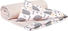 Medi Partners Blanket 75x100 cotton + cotton Waffle – Hedgehogs + light pink waffle