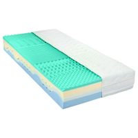 Novel MATRAC, 120/200 cm