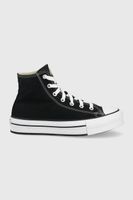 Tenisky Converse