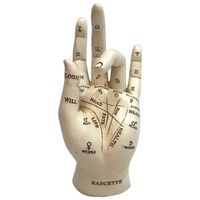 Dekoration Palmistry
