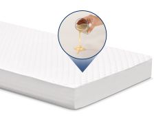 Dormeo 3D Chránič Matraca