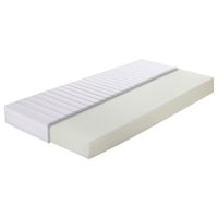 Breckle DETSKÝ MATRAC, 70/140 cm